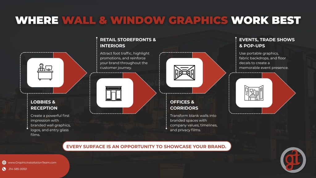 commercial branding