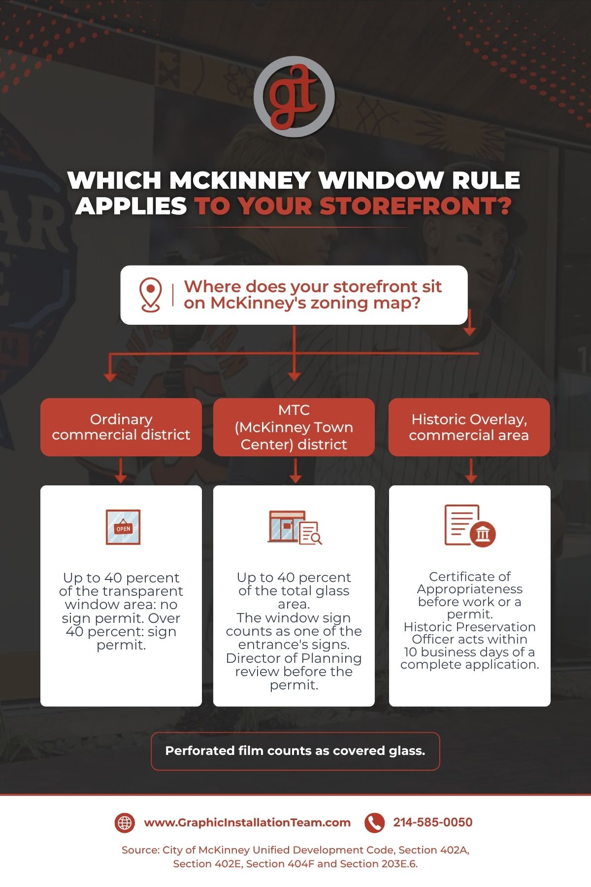 Which McKinney window sign rule applies to your storefront